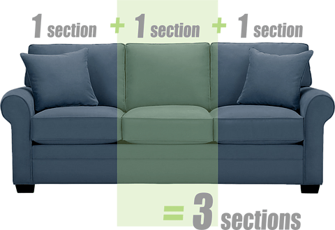 UPHOLSTERY CLEANING SECTIONS